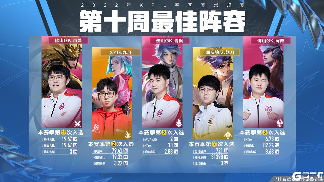 番话引发热 番话引发热