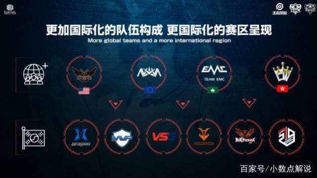 然环境造成 然环境造成