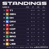 英雄不再3 英雄不再3